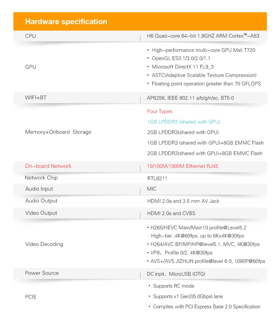 Orange Pi 3 Set3: OPI 3+ блок питания, H6 1GB LPDDR3 Gigabyte AP6256 wifi BT5.0 Поддержка Android 7,0, Ubuntu, Debian