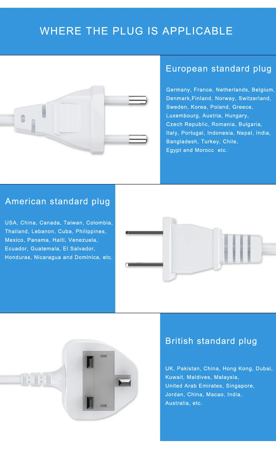 Быстрое зарядное устройство 3,0 адаптер питания для быстрой зарядки Smart usb type C зарядное устройство светодиодный дисплей настольная Лента usb ЗУ для мобильного телефона