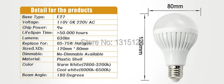LED Bulb-details-7.jpg