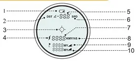 Телескоп лазерный дальномер 600 м 1000 м 1500 м дальномер для гольфа охоты 7X монокулярный лазерный дальномер рулетка