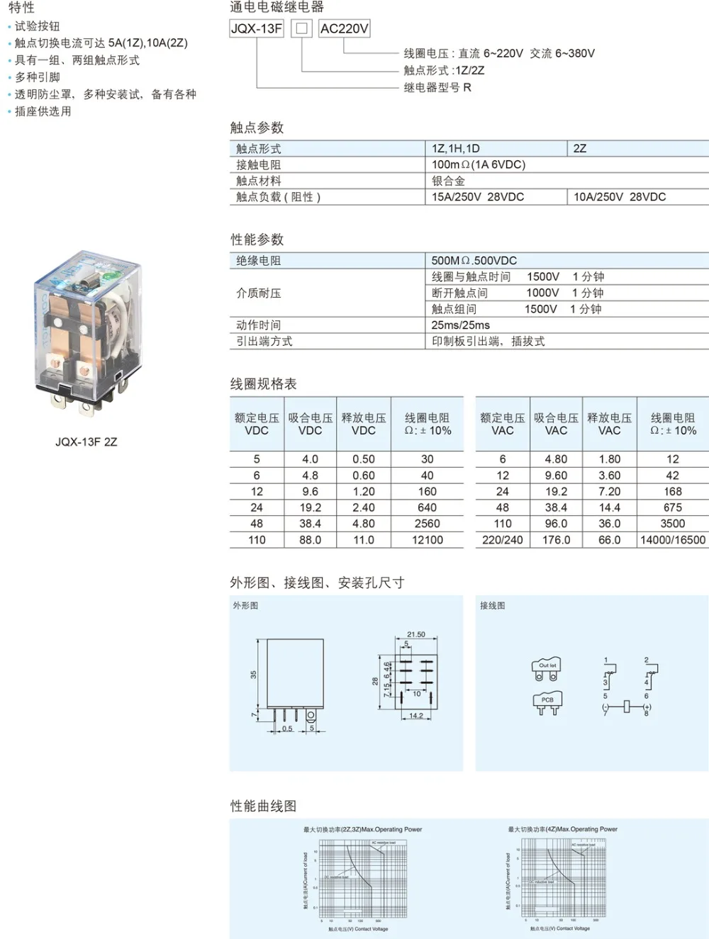 eqnj_lxrn_j82v