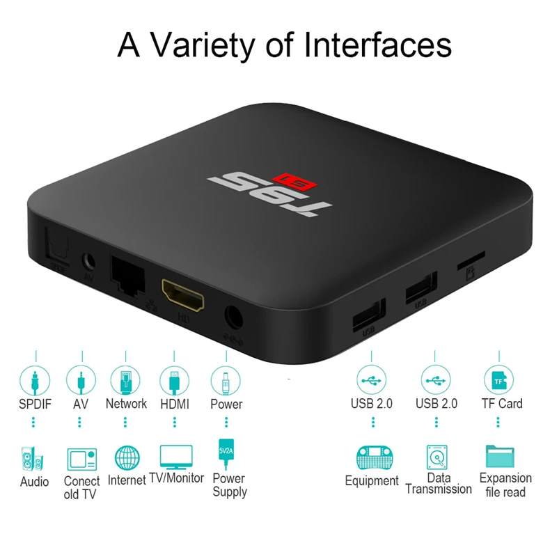 T95 S1 5 шт Android 7,1 tv box Amlogic S905W Quad кор 2 GB + 16 GB/1G 8G smart tv box