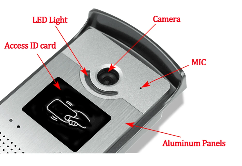 RFID Wired Video Intercom Video Door Phone 7'' Color Monitor Video Camera Doorbell Waterproof Card Keyfobs Unlock for Home Villa legrand video door phone