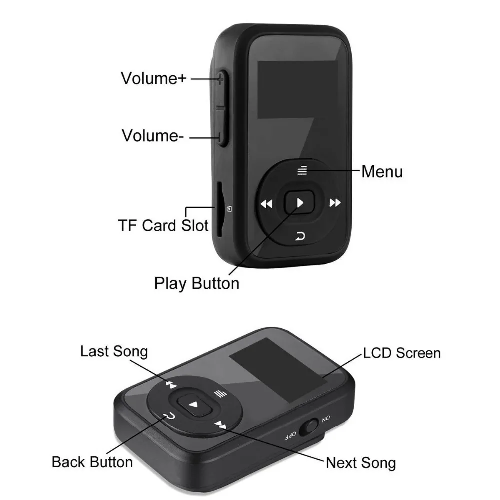 2020 оригинальный спортивный MP3 плеер с клипсой Bluetooth 8 ГБ музыкальный без потерь