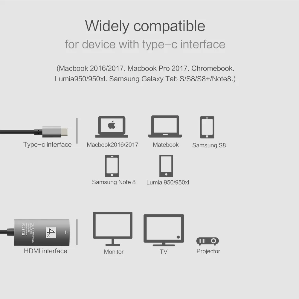 Thunderbolt 3 USB c к HDMI 4K адаптер 1080P мужчин и женщин Тип C HDMI кабель конвертер для MacBook pro samsung s8 s9 s10 huawei