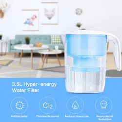 Xiaomi Viomi 3.5L фильтр для воды Hyper-energyPitcher фильтрационный дозатор чашка с крышкой носик 7 многоцелевой расход воды