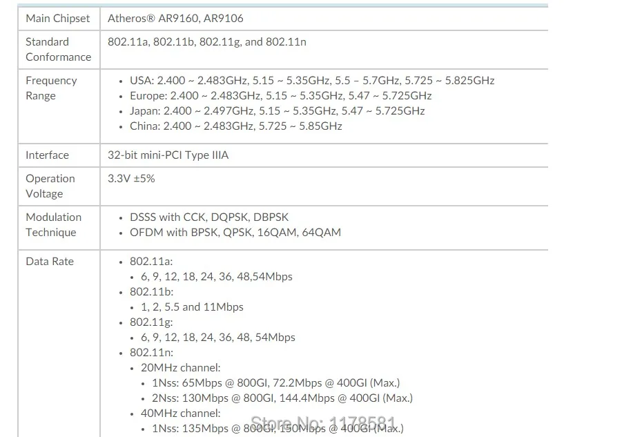 AR9160 9