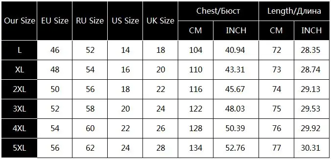 plus size