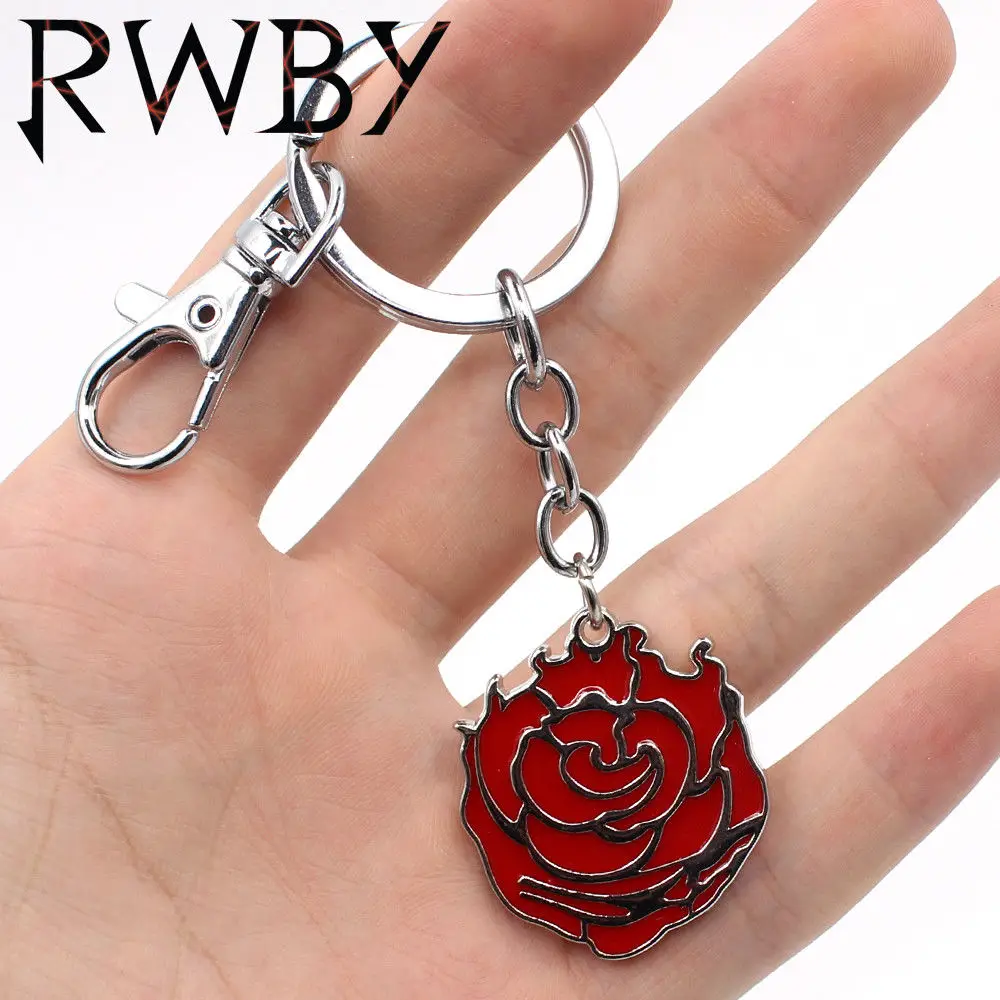 ohcomics rwby ruby rose