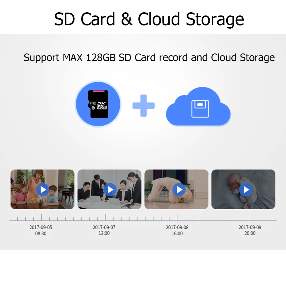 INQMEGA 1080P облачная Беспроводная IP камера интеллектуальное автоматическое