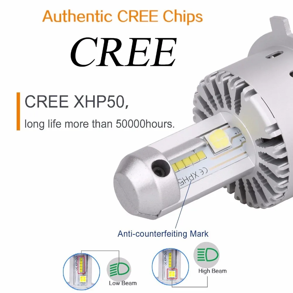Светодиодный чип для автомобильных фар 7S серия CREE светодиодный Фар H4 H7