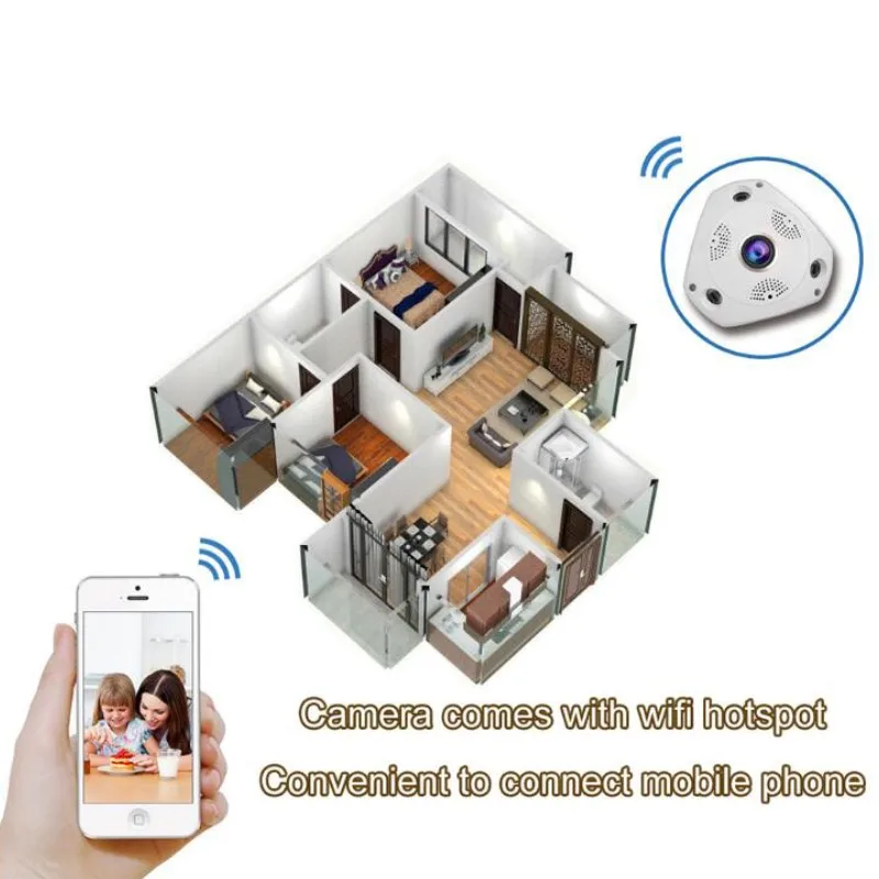 J430WD HD 3MP инфракрасная Wifi ip камера 360 градусов 3D стереоскопическая VR панорамная