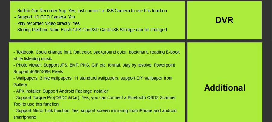 Excellent Quad Core Android 8.1 2G RAM  ROM 16G Support 4G LTE SIM Network Car GPS 1 din Universal car Radio player dvd SWC RDS 25