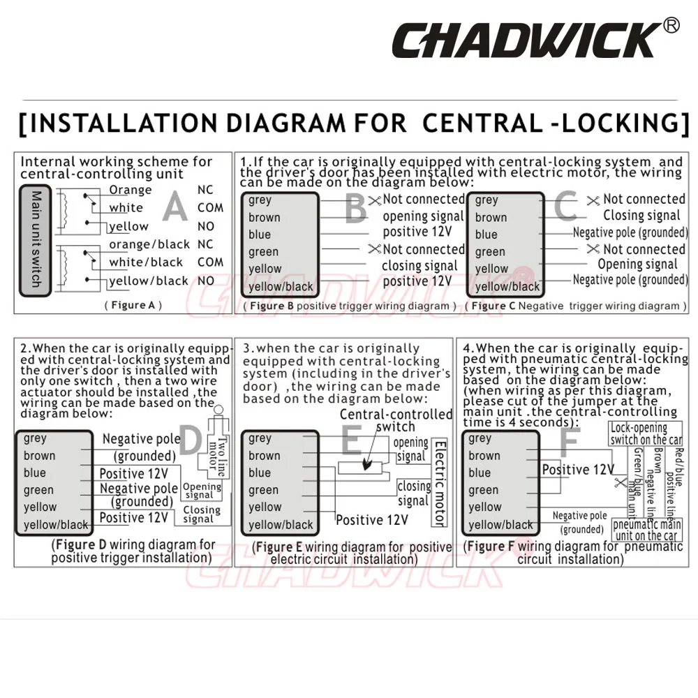 Новинка,, CHADWICK 8239, флип-ключ, без ключа, система входа для Bora, vw, Volkswagen, пульт дистанционного управления, центральный дверной замок, замок, высокое качество