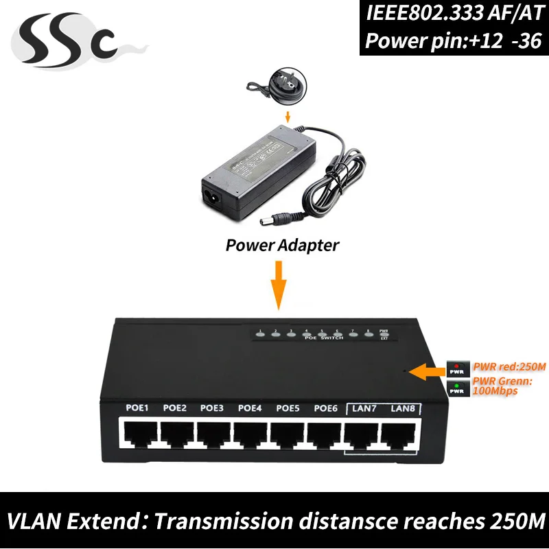 48 в 90 Вт сетевой коммутатор POE Ethernet с 6 сетевыми портами RJ45 IEEE 802,3 af/at подходит для системы видеонаблюдения/беспроводной AP - Цвет: Metal case