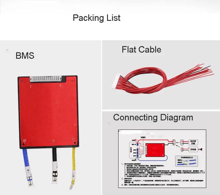 Packing List
