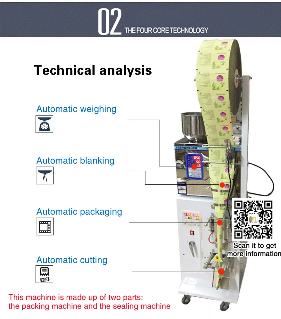 Pouch Packing Machine 4