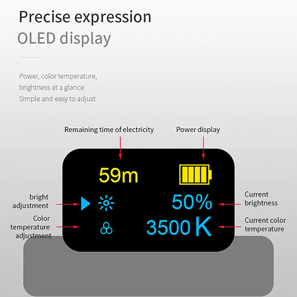  Manbily MFL-06 Dimmable LED Video Light Ultra Thin OLED Display 96Pcs leds CRI96+ Bi-Color Photo St - 33055919359