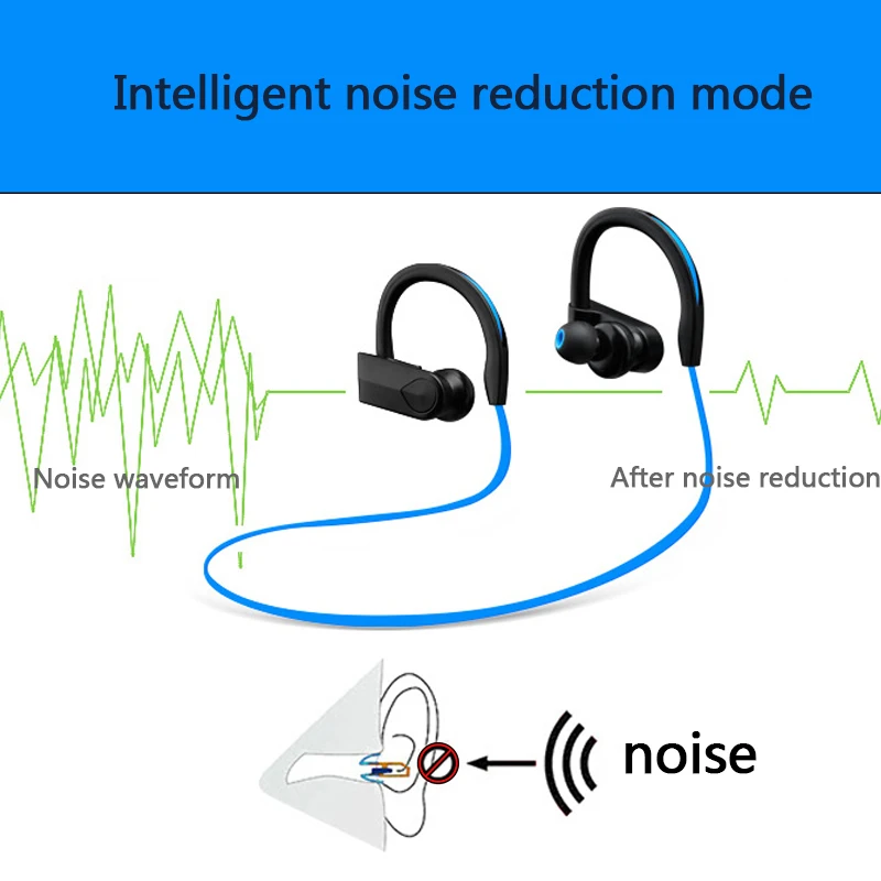 Беспроводные bluetooth наушники, спортивные наушники, гарнитура с защитой от пота, стерео наушники с микрофоном для телефона