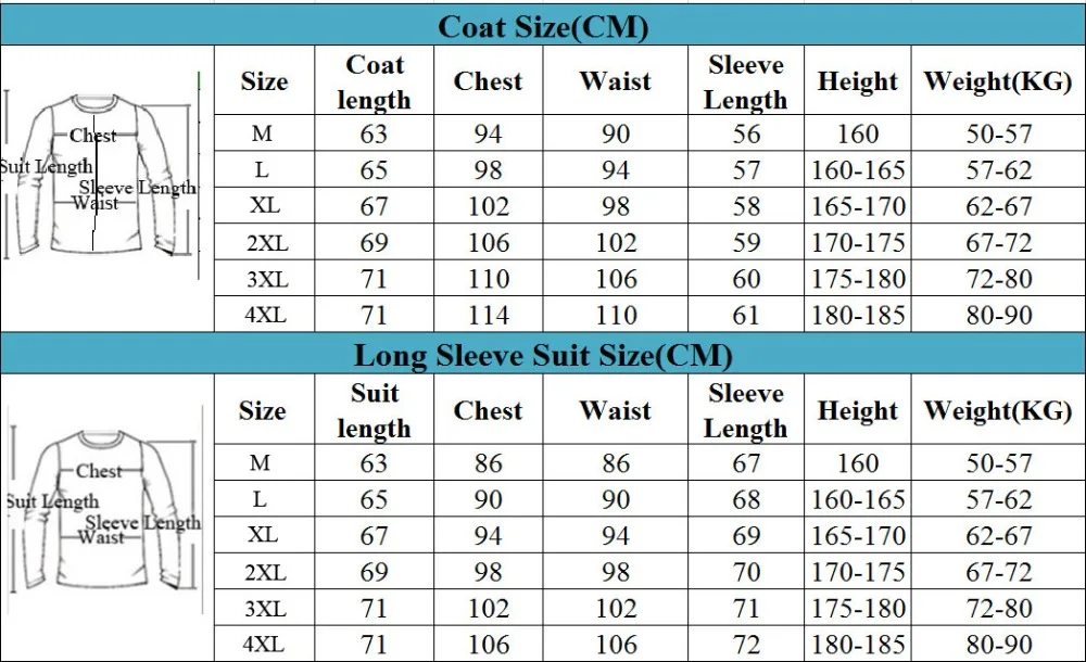 size 1