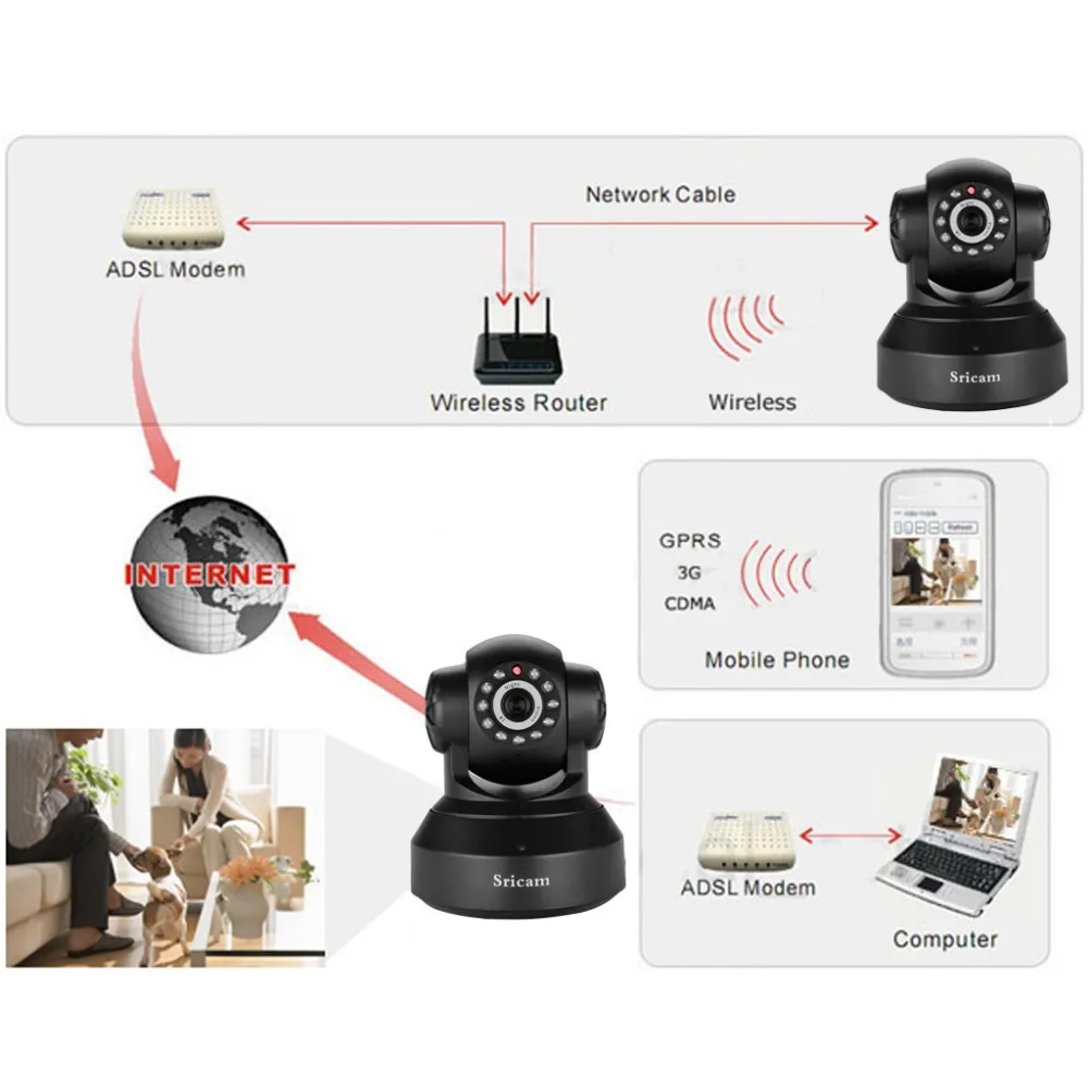 Беспроводная ip камера Sricam SP012 720P Wi Fi Pan/Tilt IPcam P2P радионяня поддержка SD карты веб с
