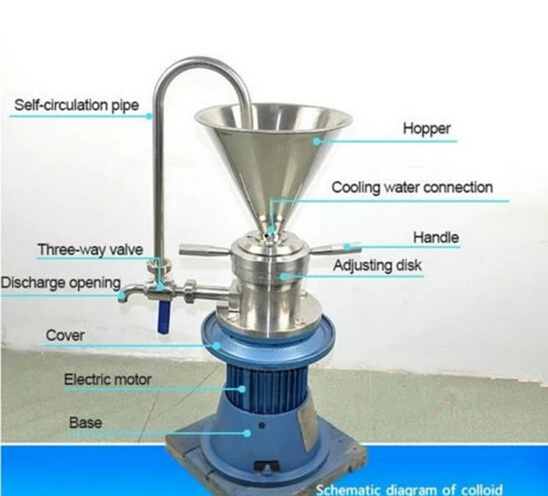 

NEW Vertical Sesame Soybean Peanut Butter Colloid Mill Grinder JML-65