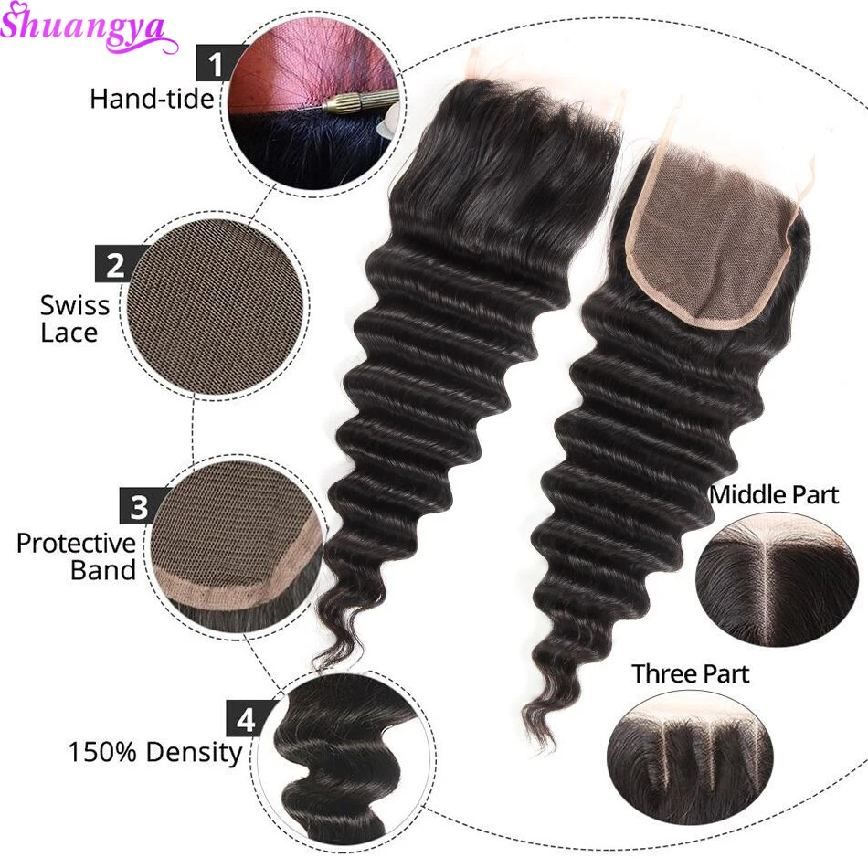 Loose Deep Wave Bundles With Closure 100% Remy Human Hair 3/4 Bundles With Closure Malaysian Hair Weave Bundles With Closure