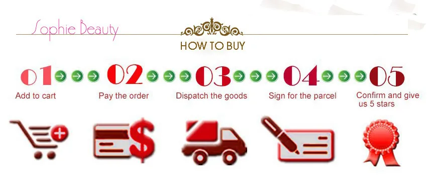 how to buy
