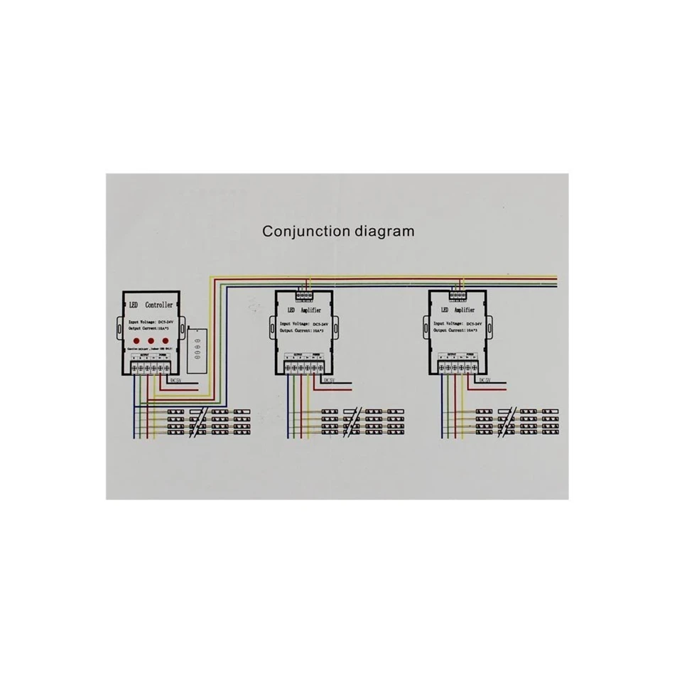 30A DC5V-24V светодиодный контроллер 3 Ключи 3 Channel 5 В 12 В 24 В 30A 360 Вт 720 Вт LED контроллер с RF для RGB Светодиодные полосы для 5050 3528