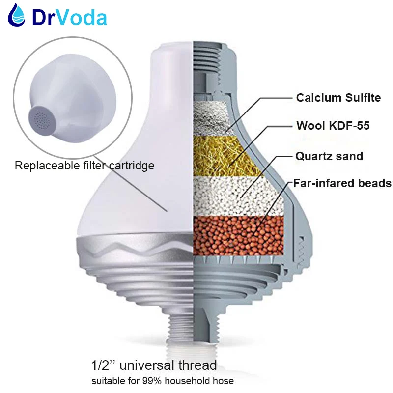 Removing 99 Chlorine Soften Water Bathroom Water Filter Purifier