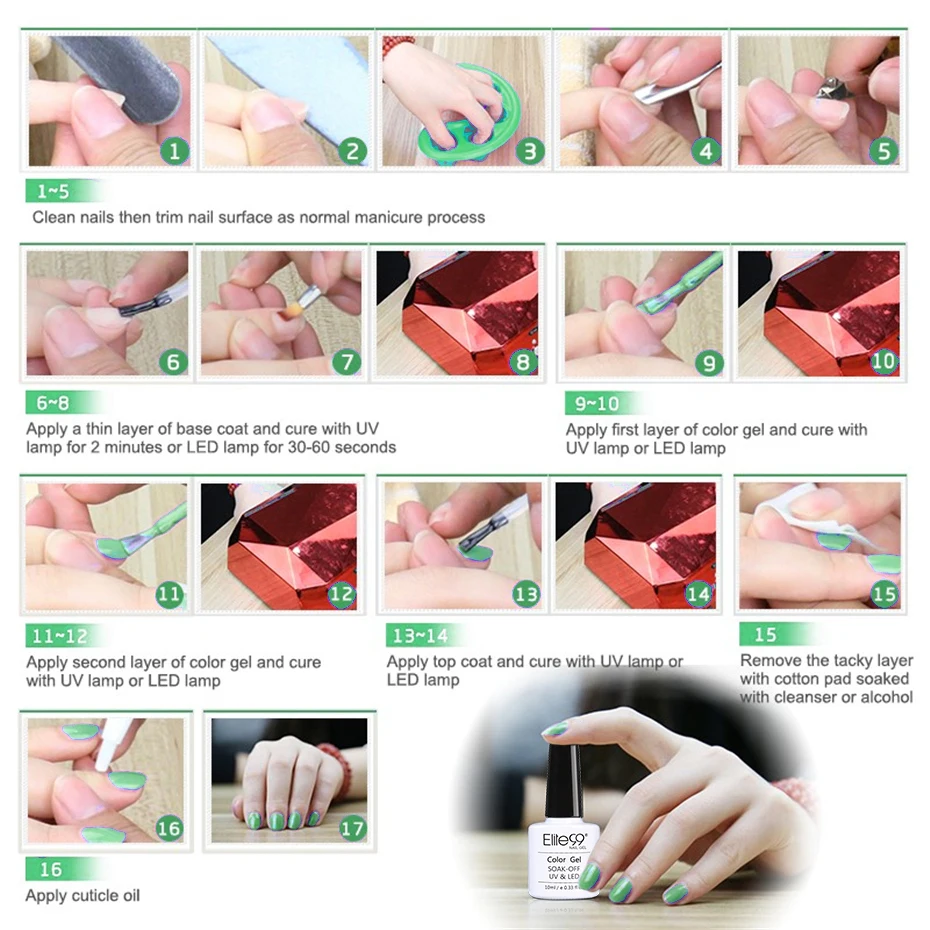 Elite99 Гель-лак серии зеленого цвета, долговечный Гель-лак для ногтей, вылечиваемый с УФ-лампой, светодиодный, основа, верхнее покрытие, Гель-лак, дизайн