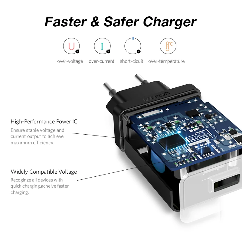 USB зарядное устройство 18 Вт Быстрая зарядка QC 3,0 USB Сетевое зарядное устройство для телефона Универсальный Быстрый Кабель-адаптер для iPhone 6 7 8 X Xs MAX samsung xiaomi