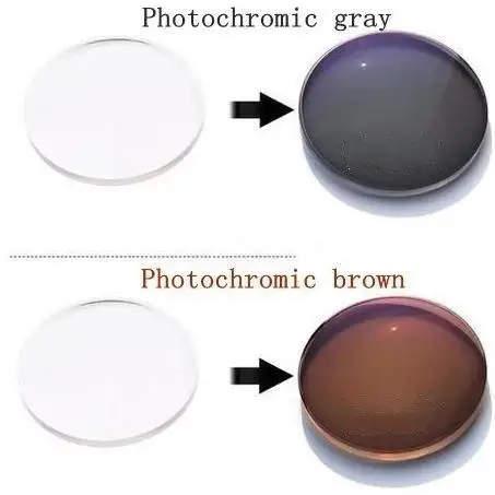 1,61 фотохромные серые и коричневые очки с переходом HMC UV AR, унисекс, CR-39, линзы RX по рецепту для близорукости и астигматизма