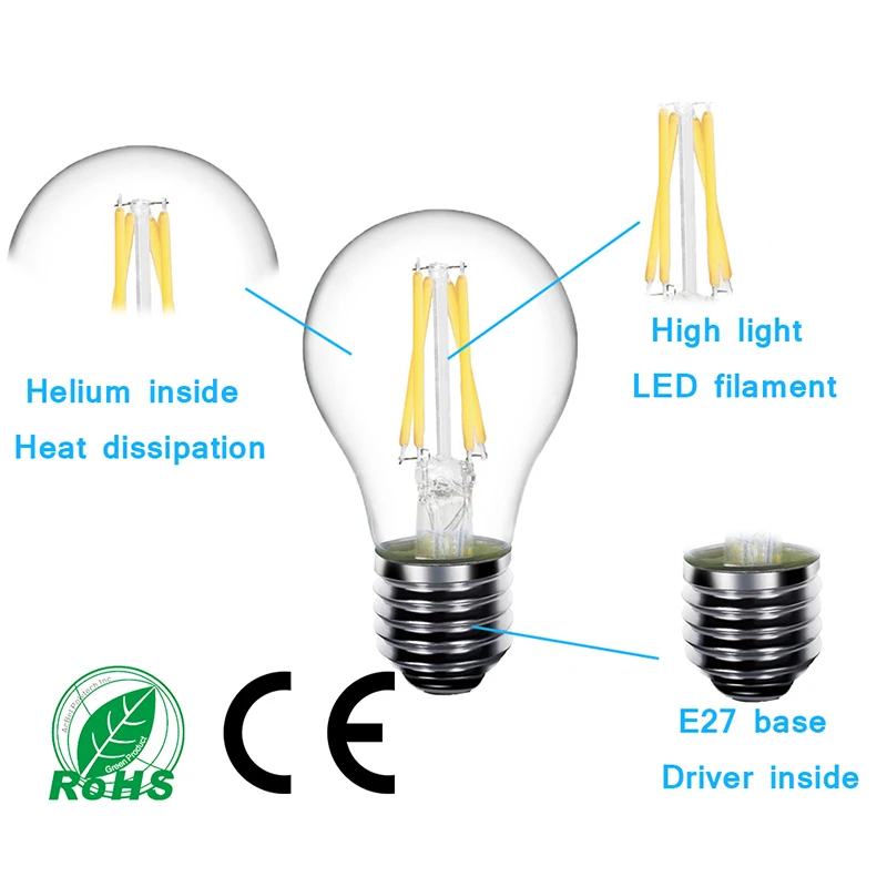 220V E14 светодиодный лампы E27 светодиодный светильник 220V лампа накаливания 2W 4W 6W 8W E14 светодиодный E27 Светодиодная лампа накаливания светодиодный E14 C35 E27 A60 ST64 украшения