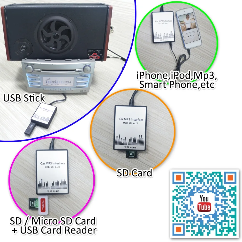  Adaptador de Audio del coche de la tarjeta SD USB AUX de 35mm Jack Mp3 iPod adaptador música interf