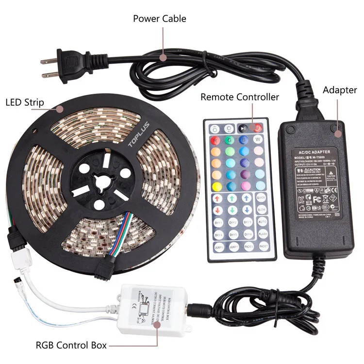 

Cross border selling super lights SMD 5050LED lights with 5 meters 150 lights are not waterproof electric business explosion