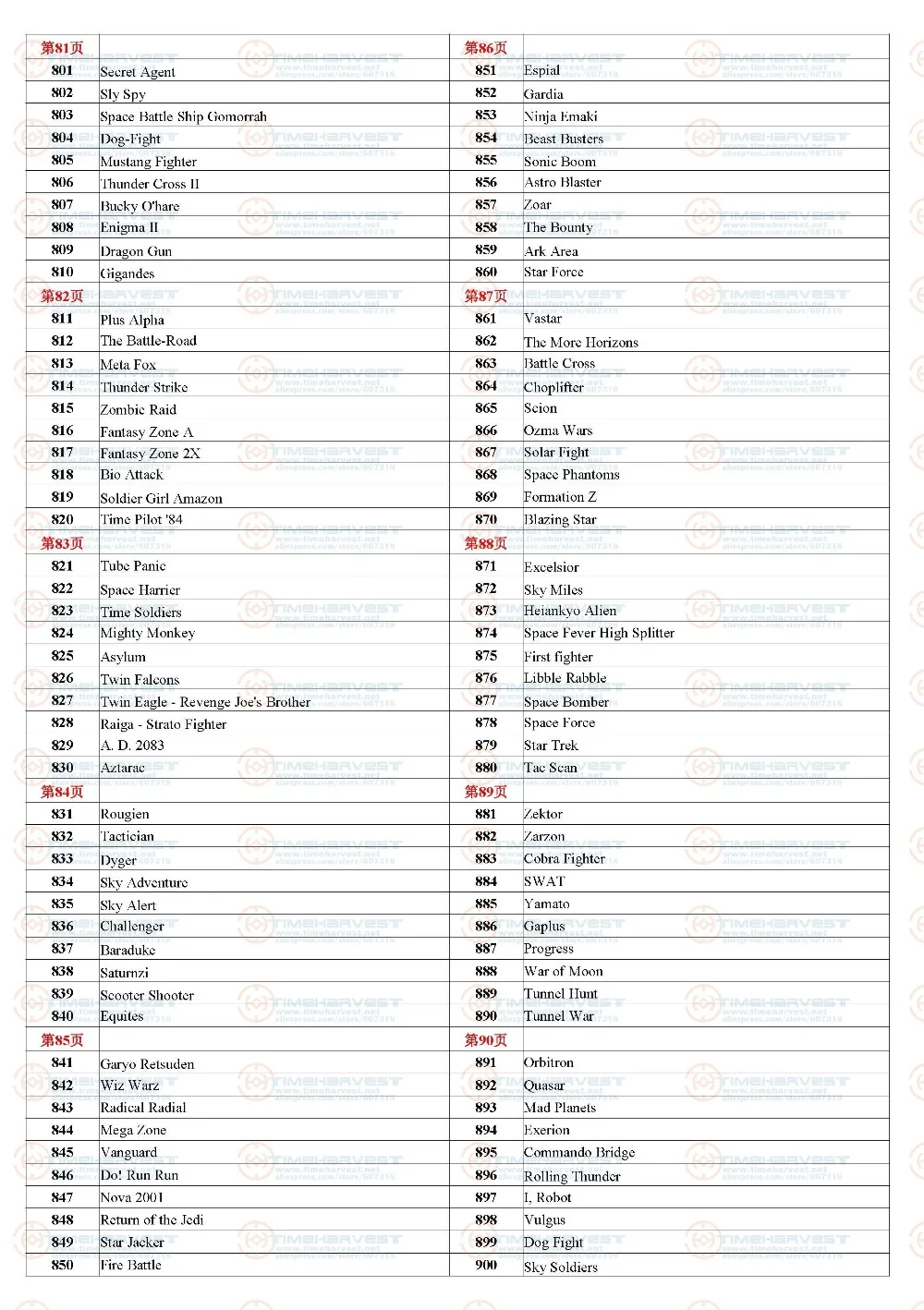 pandora's box  9 game list__10