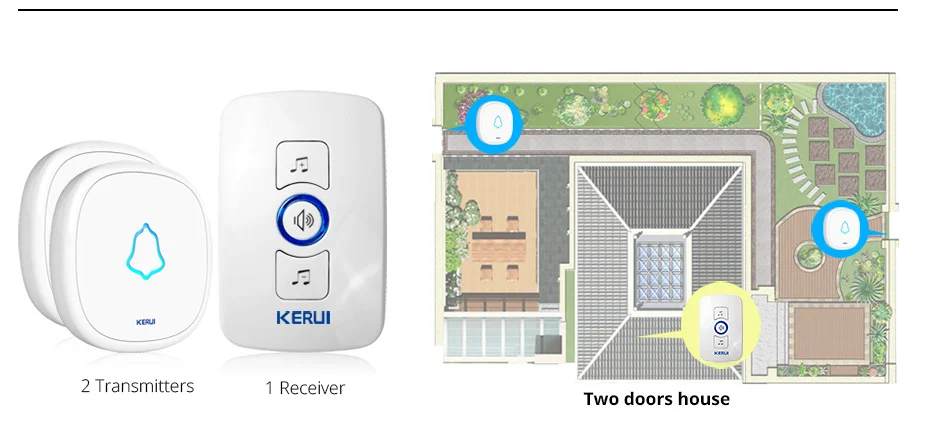 KERUI 32 Песни беспроводной с дальним диапазоном дверной звонок для умного дома с водонепроницаемая нажимная кнопка белый черный ЕС AU США