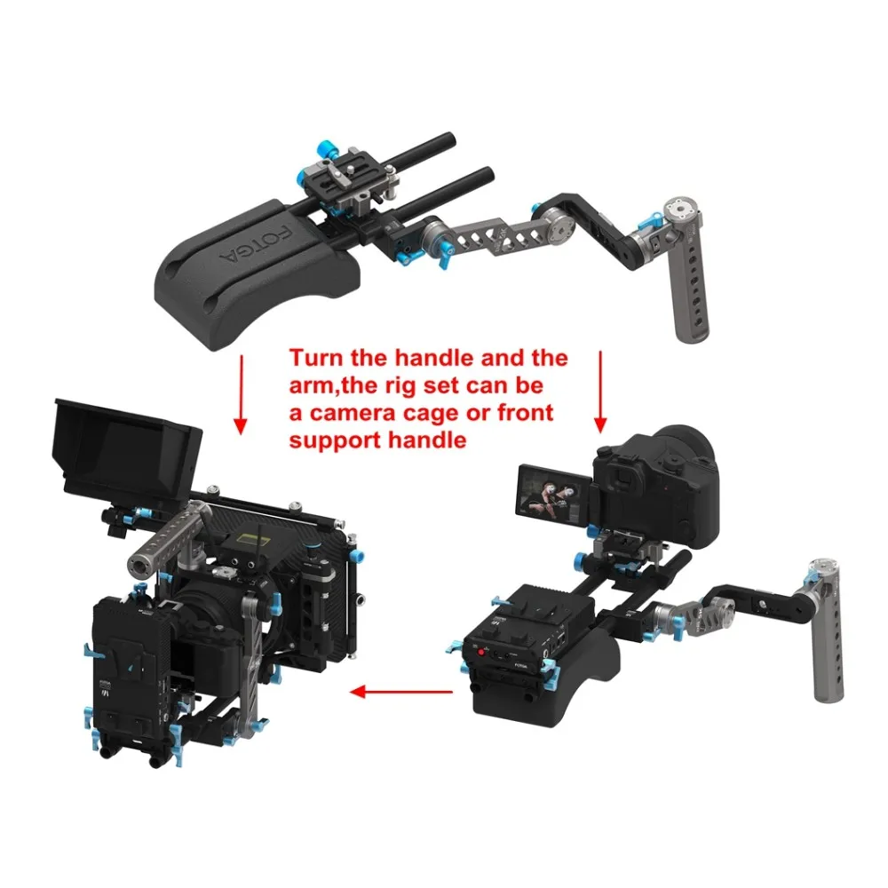 Arm rig