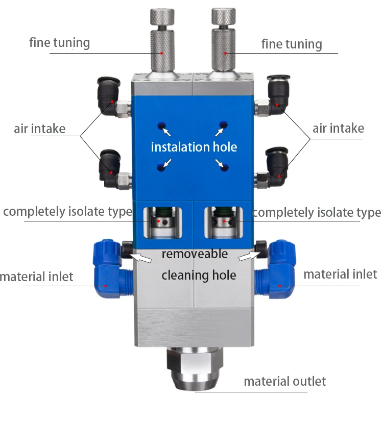 micro dispensing valve