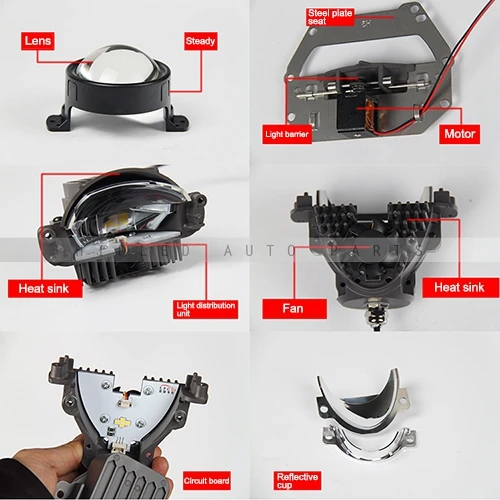 Parts of LED projector_