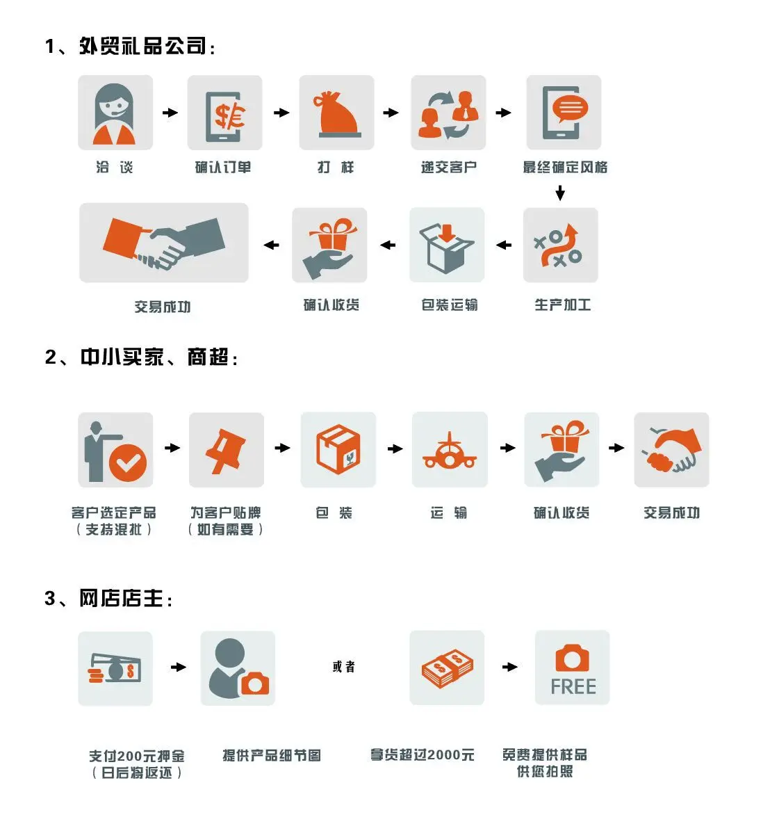QQ20150709093927