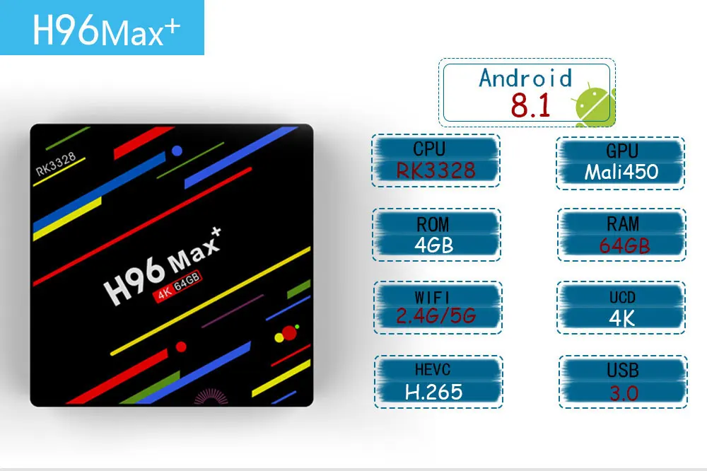 2018 H96 MAX плюс H96 MAX + Android 8,1 ТВ Box Smart Set top box Rockchip RK3328 4 ГБ, 32 ГБ, 64 ГБ USB3.0 H.265 4 K PK T9 HK1 X96 MAX