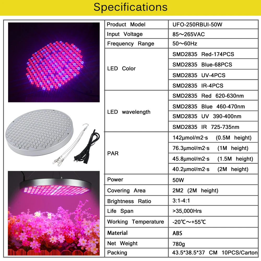50 W Светодиодный завод растут НЛО 250 светодиодный s выращивание комнатных растений лампы с красные, синие спектр гидропоники для растений;