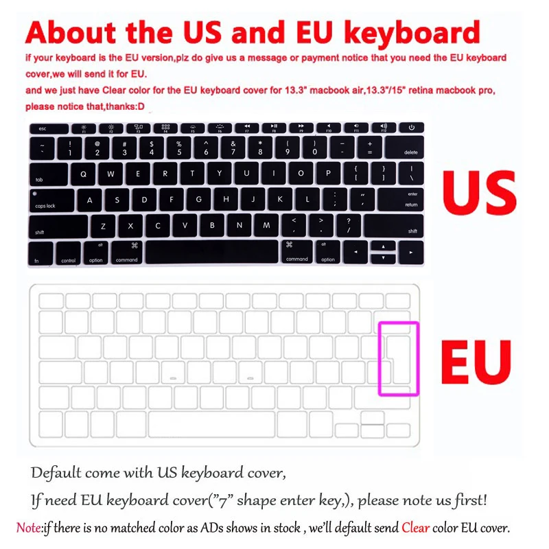keyboard(1)