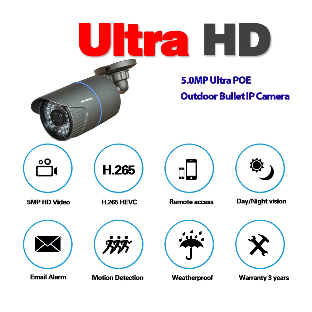 5MP 24 шт Массив ИК LED IR CUT фильтр день/ночь видения POE IP камера металлический корпус