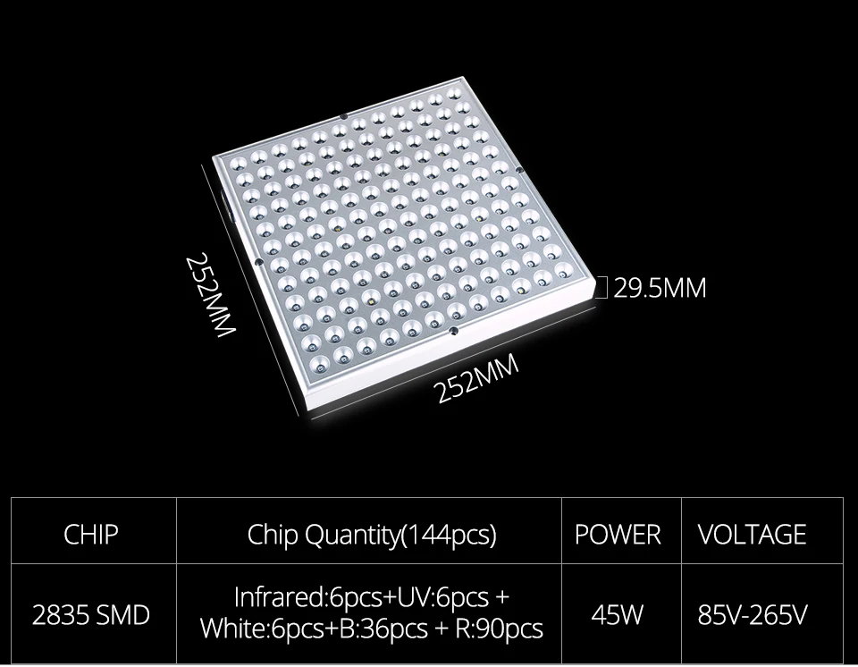 LED Grow Lights (4)