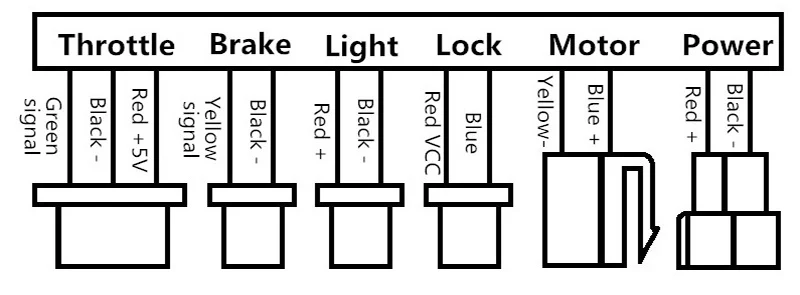 Top 36V 800W YINYUN YK31C DC Brush Ebike Controller Electric Bicycle Electric Vehicle Match Motor bicicleta eletrica Accessories 1 Top 36V 800W YINYUN YK31C DC Brush Ebike Controller Electric Bicycle Electric Vehicle Match Motor bicicleta eletrica Accessories 1