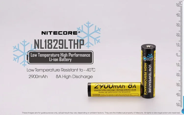 NITECORE MT21C+ низкая температура батарея Многофункциональный 90 градусов регулируемый светодиодный фонарик Открытый Портативный литой EDC фонарь