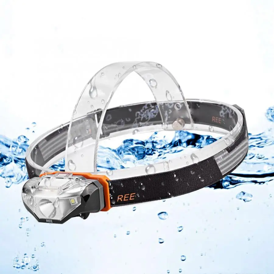 

Outdoor Waterproof LED Headlamp Headband Light with SOS Function For Outdoors Camping Fishing headlamp
